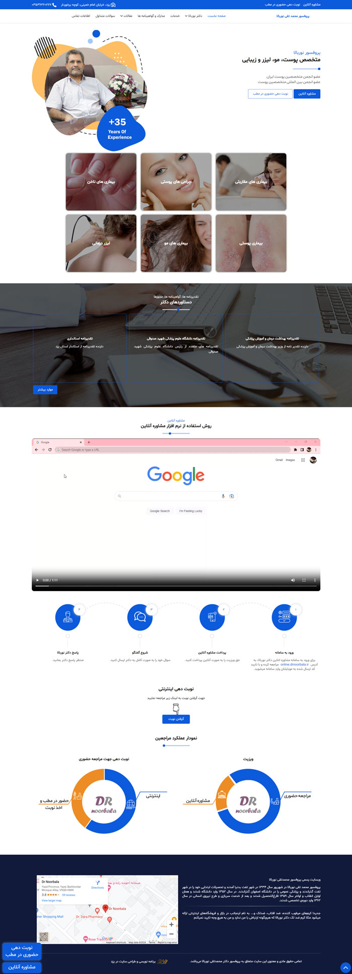 طراحی وب‌سایت دکتر محمدتقی نوربالا